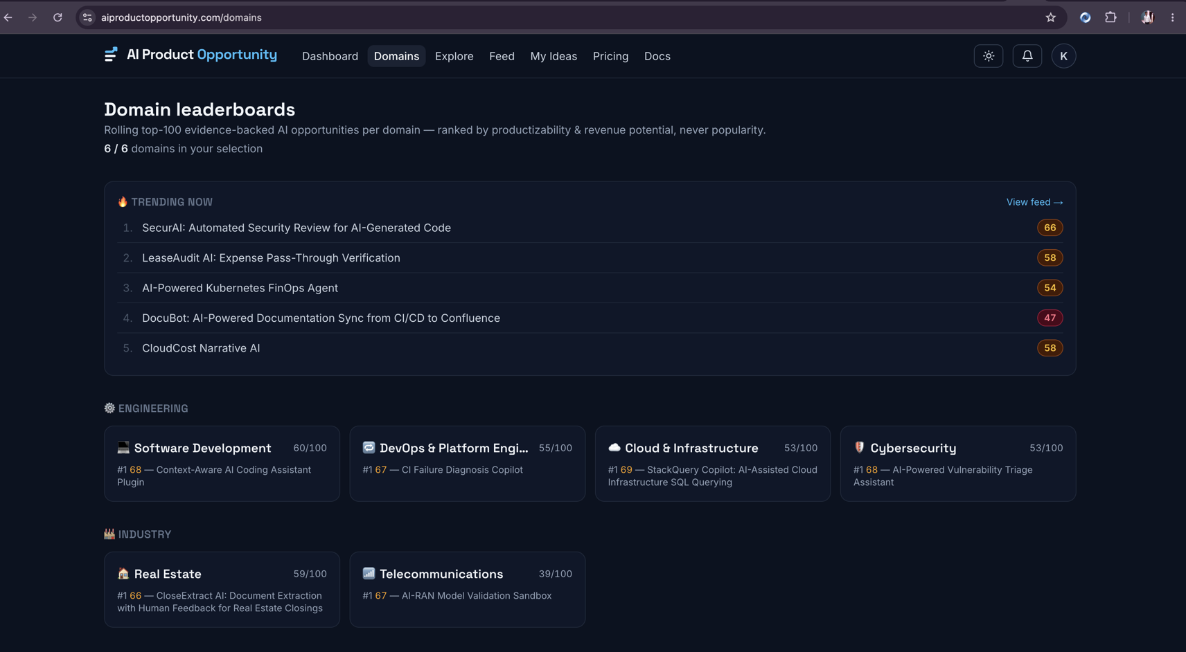 AI Product Opportunity — domain leaderboards screenshot